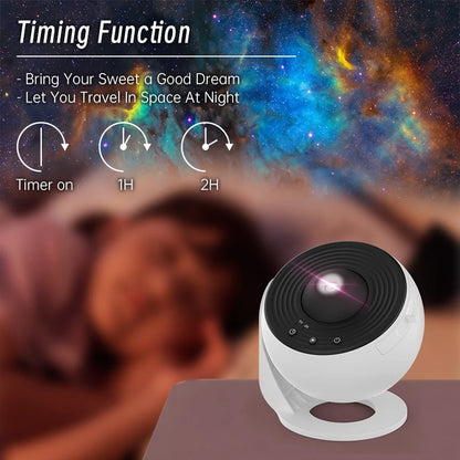 Night Light Galaxy Projector Starry Sky Projector 360° Rotating Planetarium Lamp For Kids